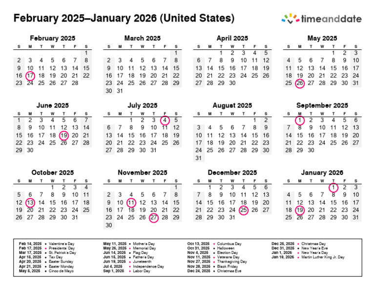 United States February 2025-January 2026 | PDF
