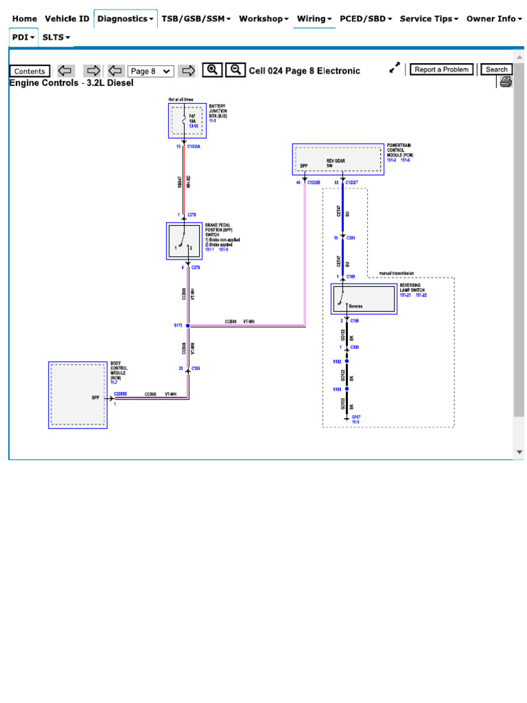 8 | PDF