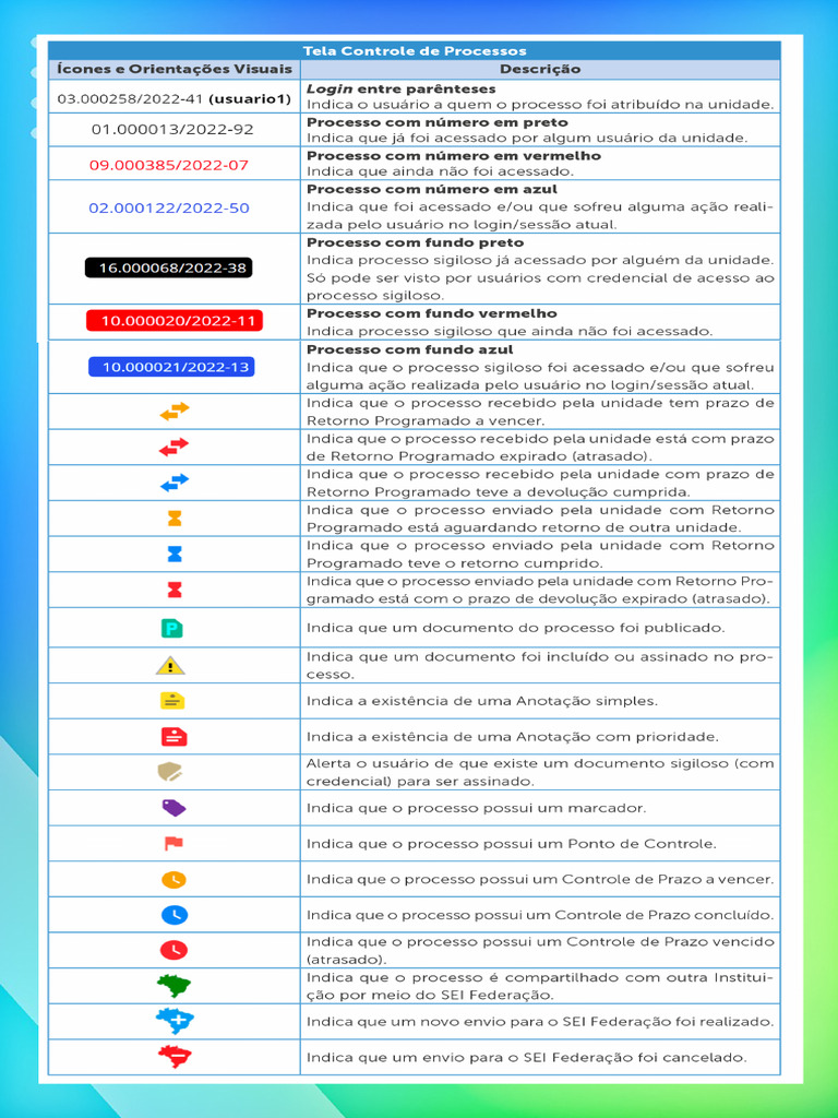 LEGENDAS ICONES SEI | PDF