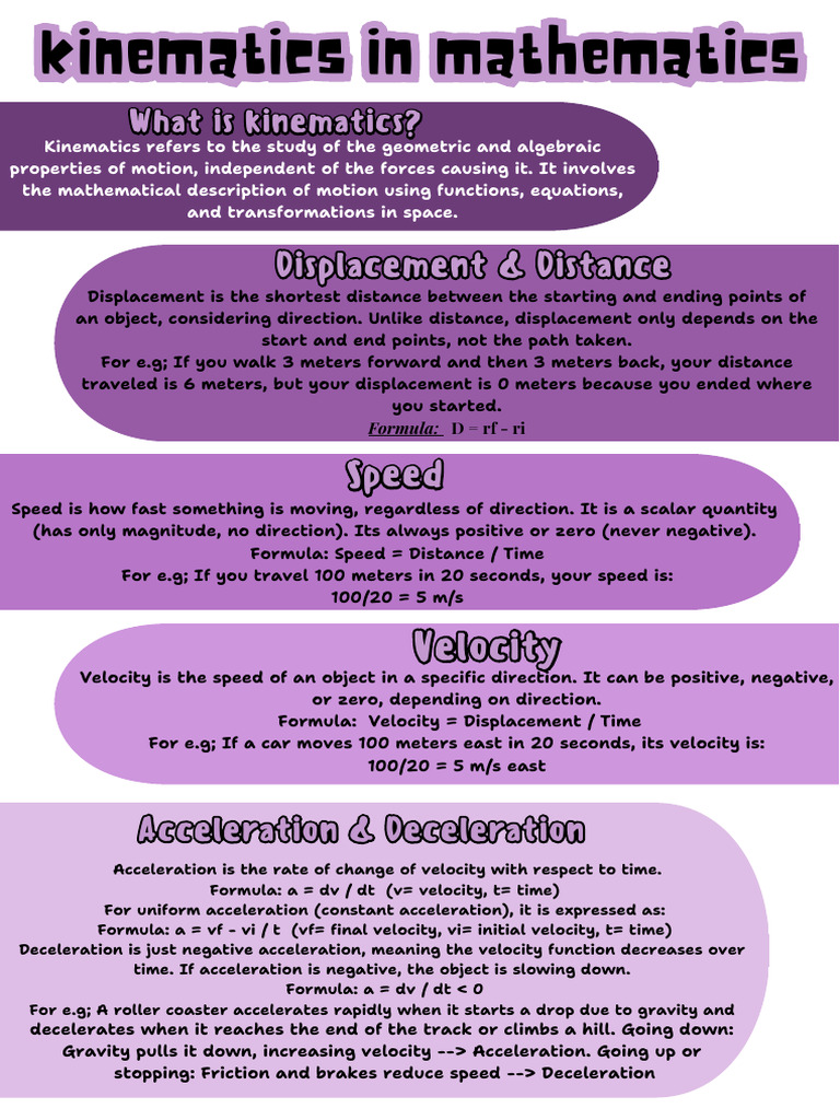 Kinematics in maths | PDF | Velocity | Acceleration