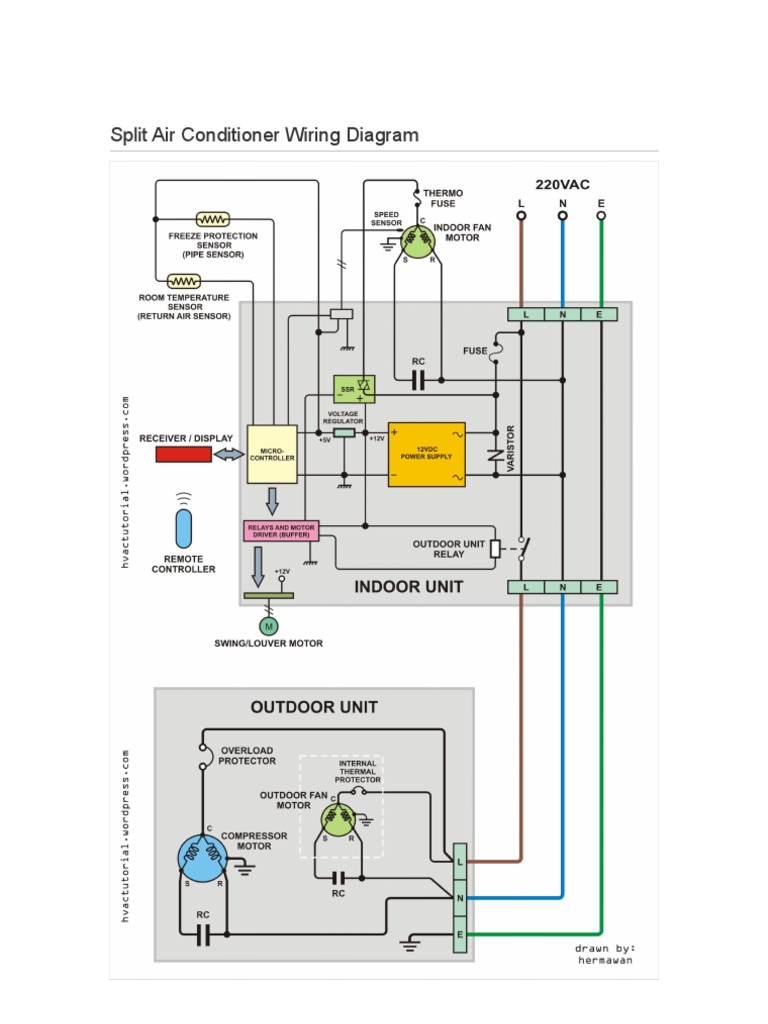 Split Air Conditioner Wiring | Air Conditioning