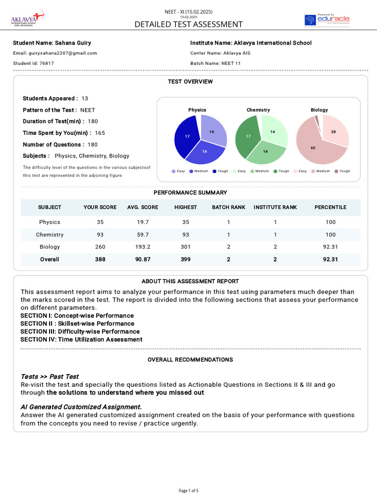 NEET 11 Assessment Report for Sahana Guiry | PDF | Circulatory System ...