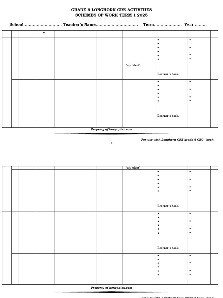 Grade 6 CRE Term 1 Scheme of Work | PDF | Ten Commandments | Bible