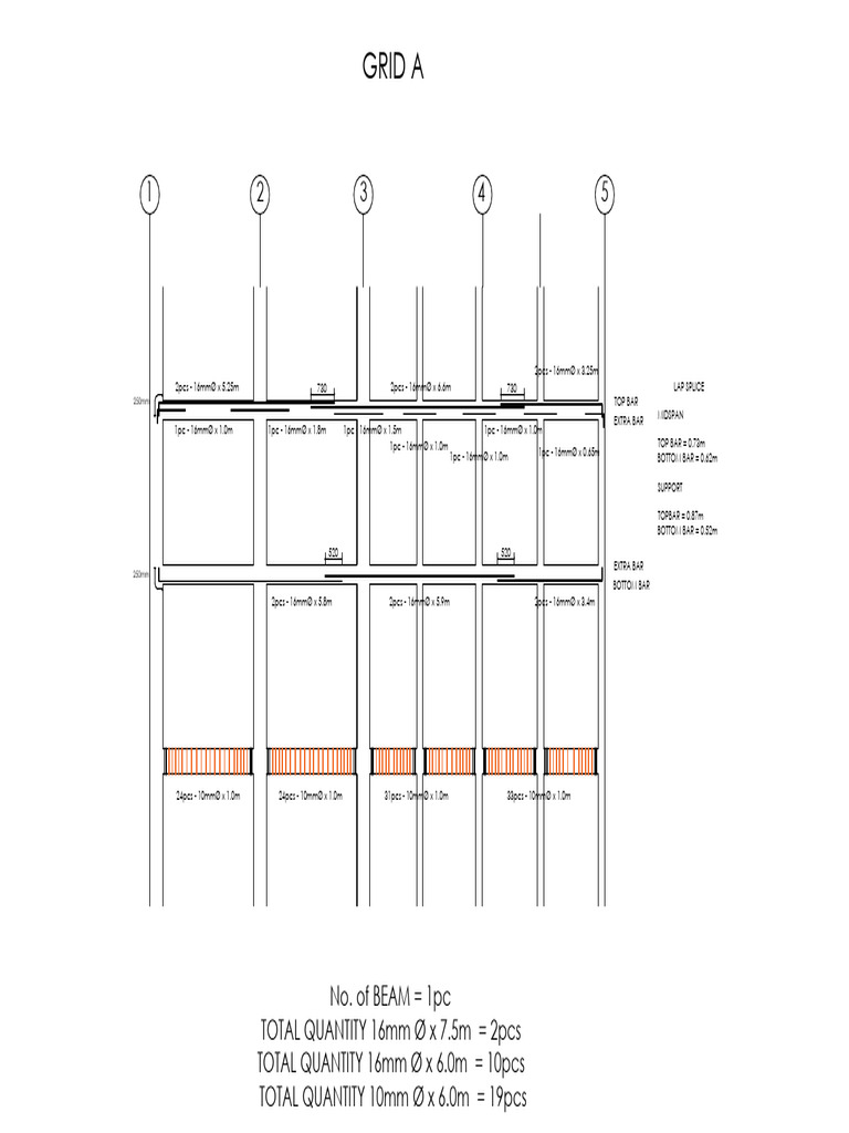 RB - Grid A | PDF | Auto Racing | Motorsport Competitions