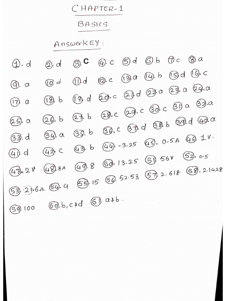 Networks Unit 1 | PDF