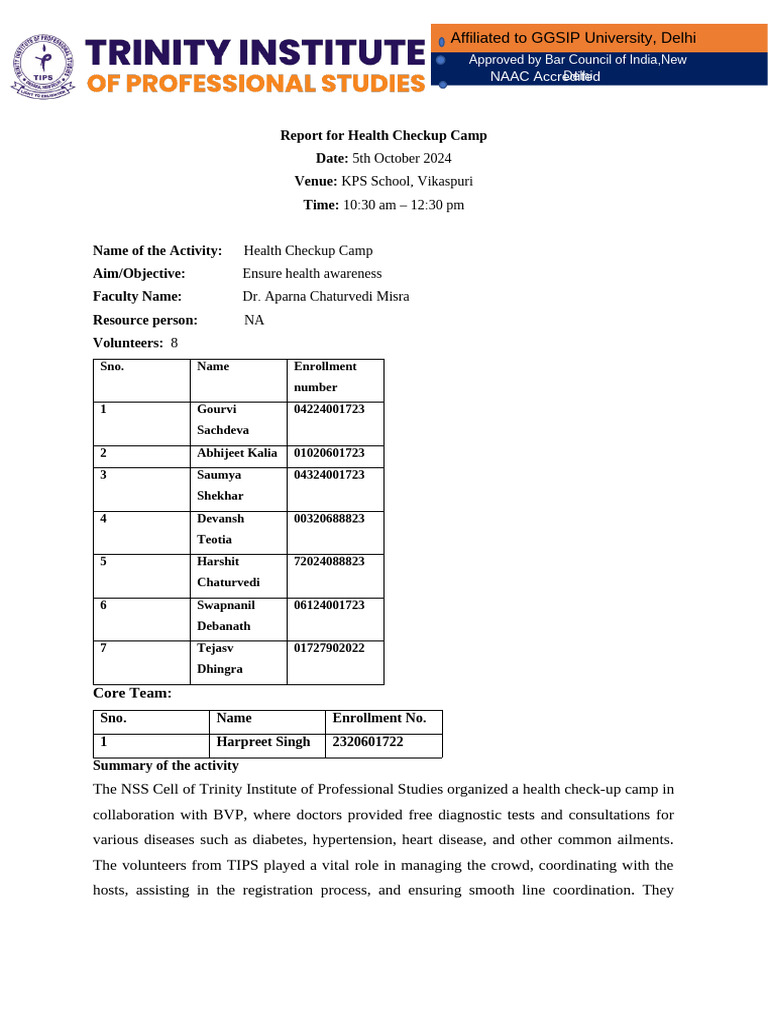 Report Health Checkup Camp 5th October | PDF | Health Care