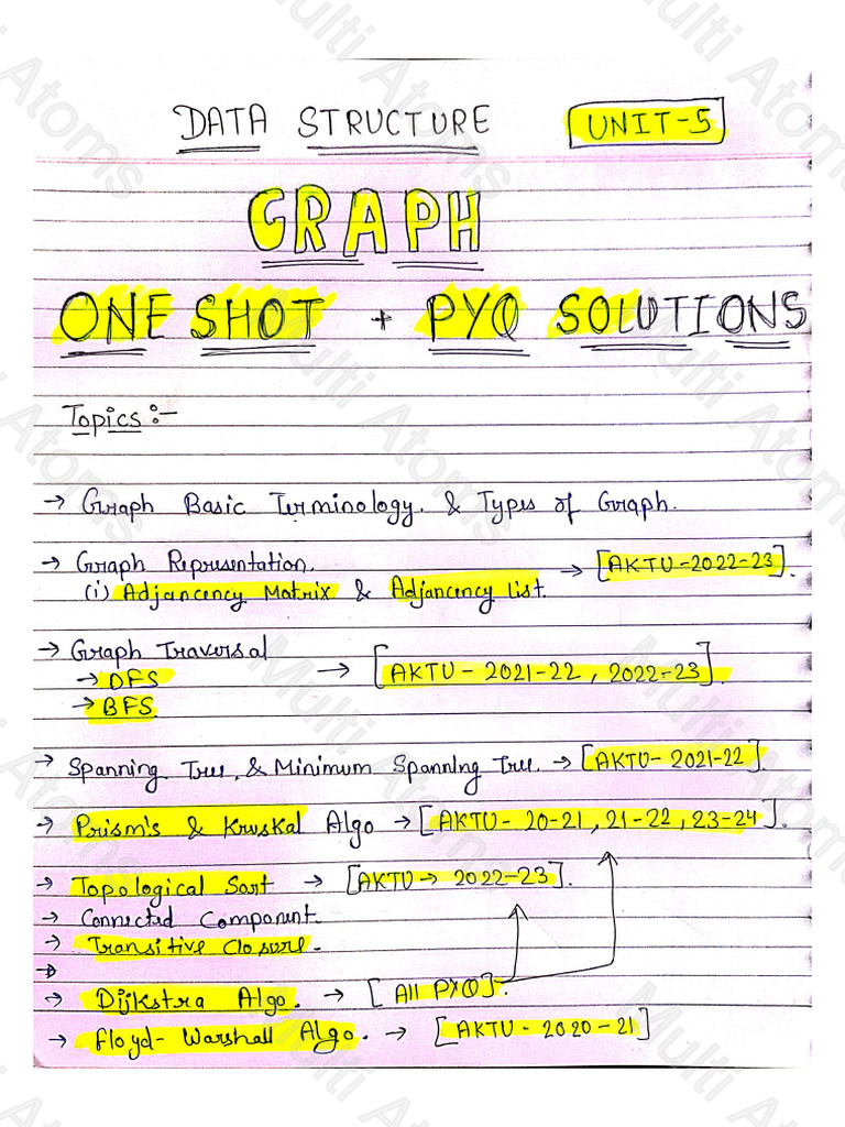 DS Unit 5 by Multiatomsplus | PDF