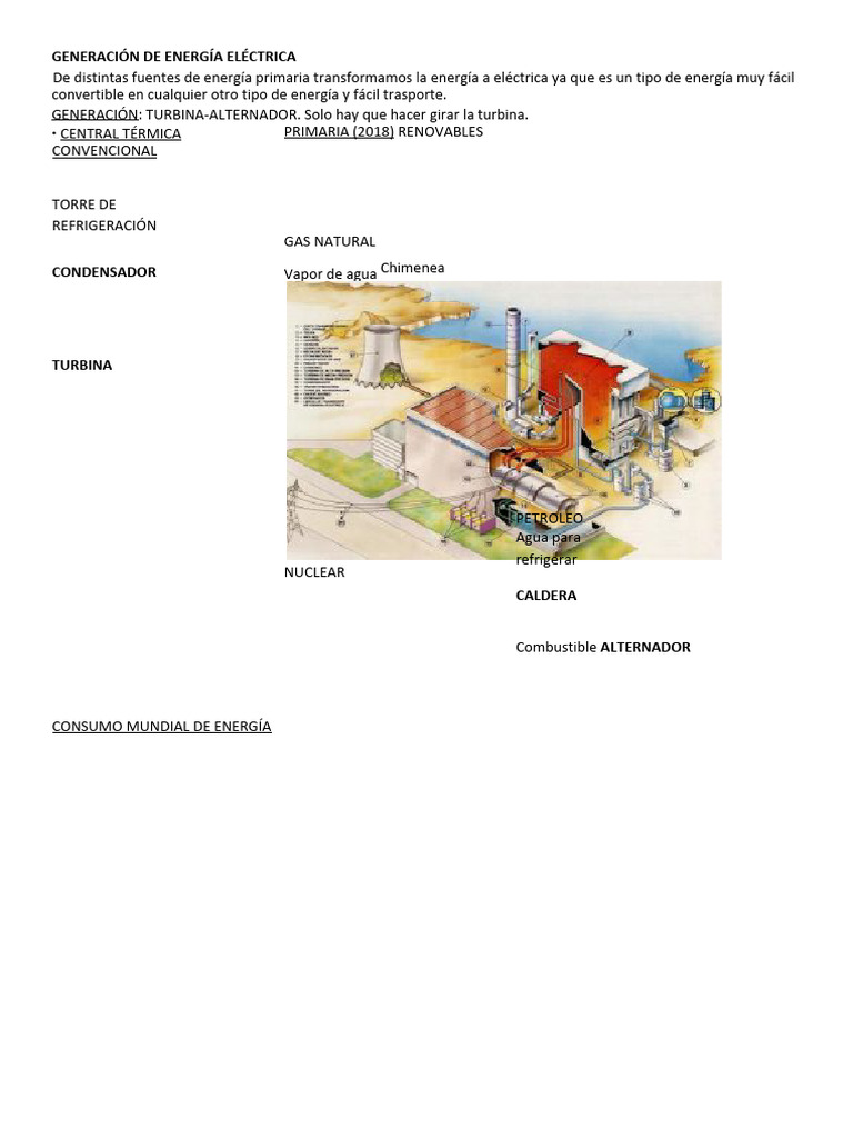 Fuentes y Métodos de Generación Eléctrica | PDF | La energía nuclear ...