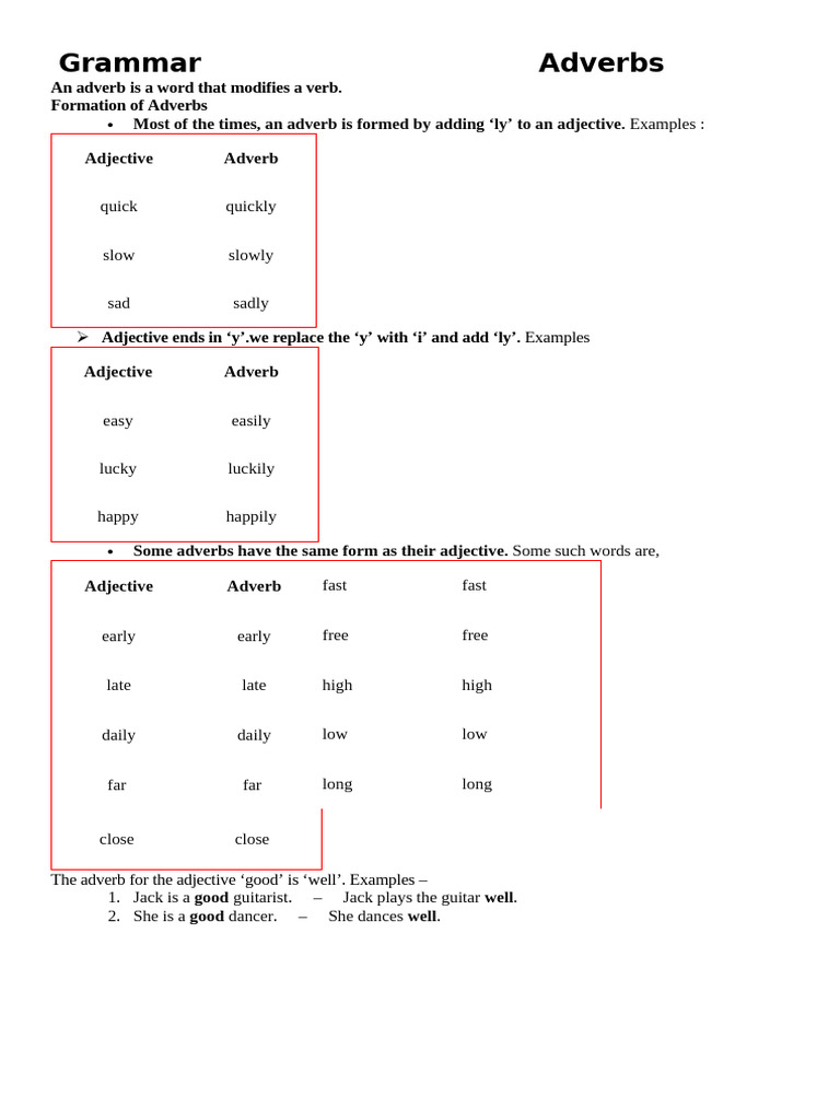 Adverb Formation | PDF
