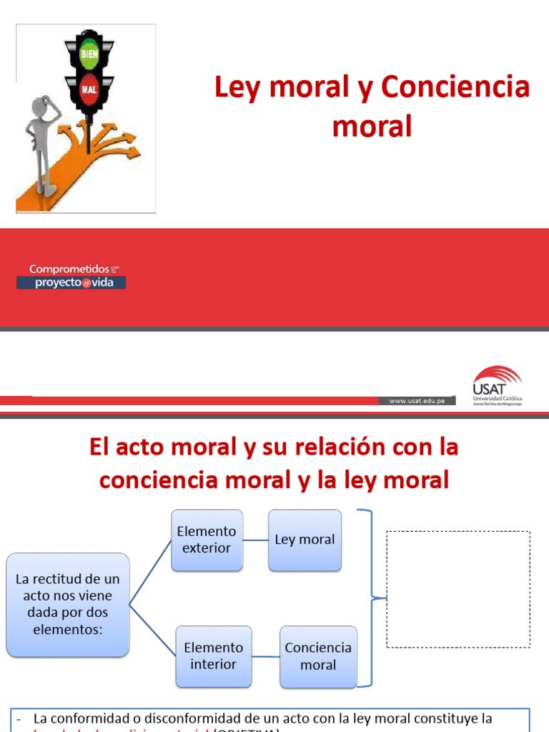 Ley Moral y Conciencia en la Ética | PDF | La Ley natural | Moralidad