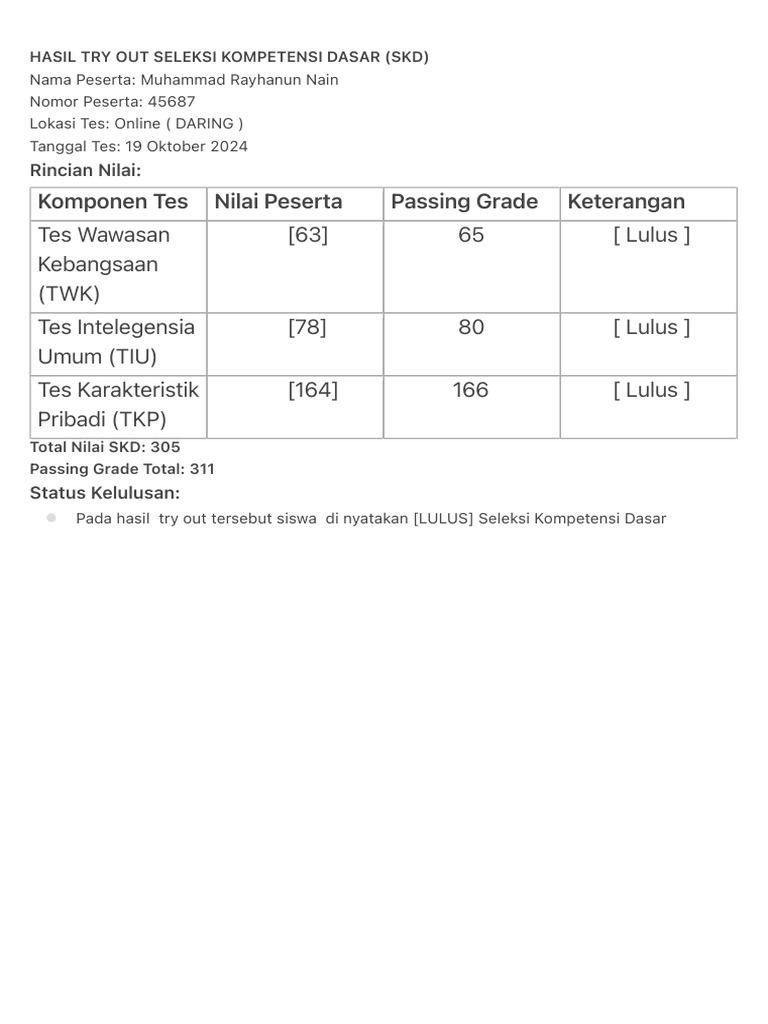 Hasil Try Out Seleksi Kompetensi Dasar (SKD) ?nama Peserta: Muhammad | PDF