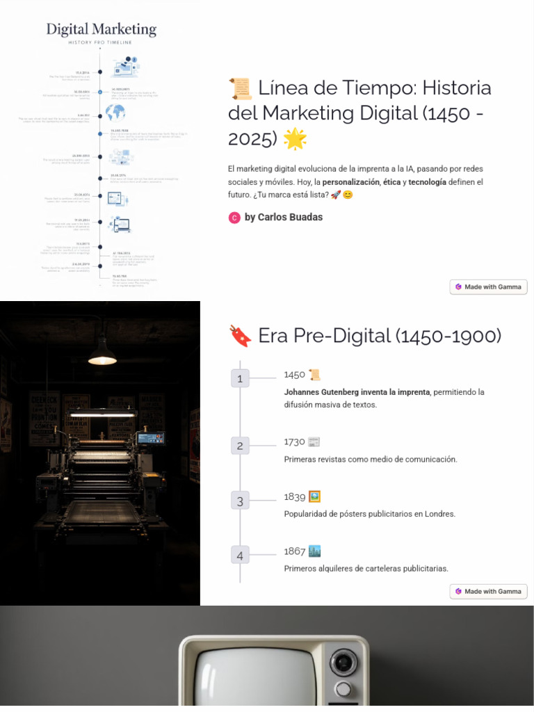 Línea de Tiempo del Marketing Digital 1450-2025 | PDF | Informática ...