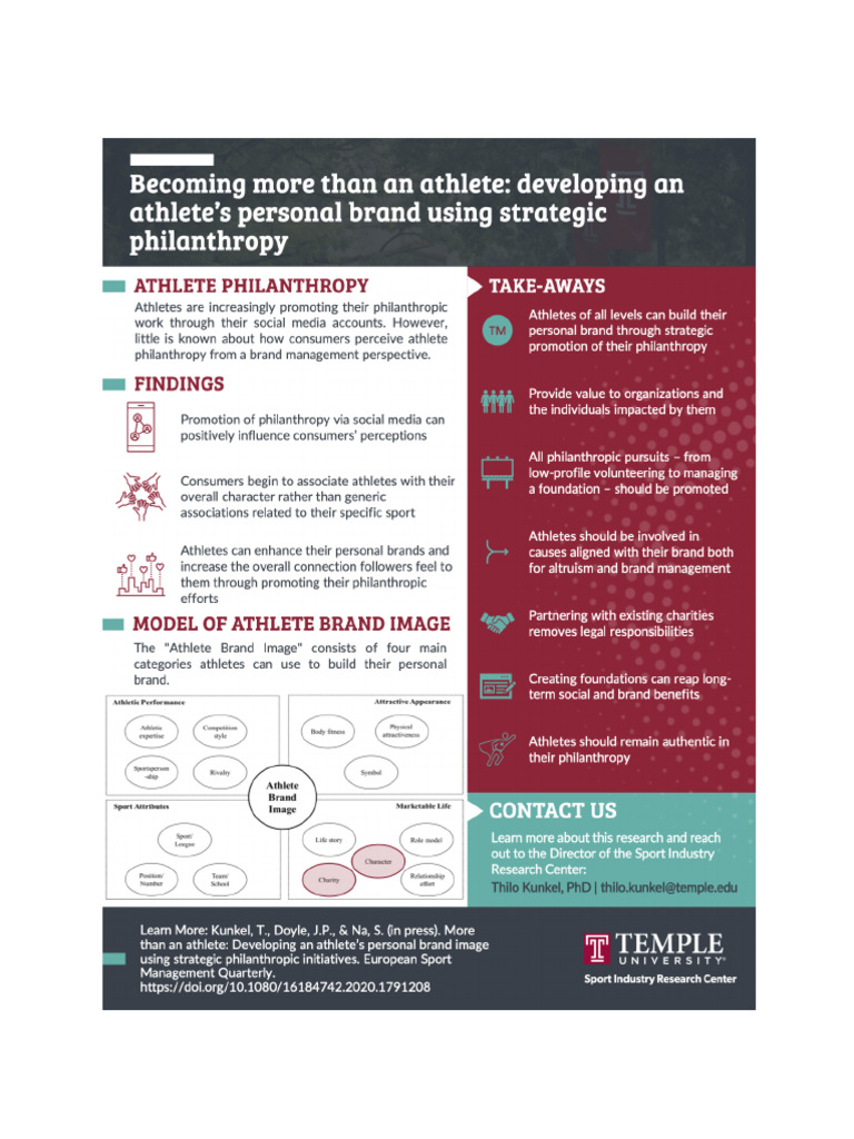 Thilo Kunkel Articles Pdf