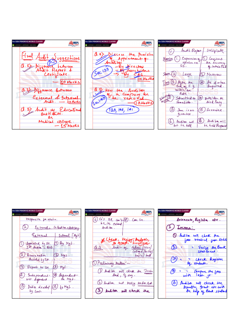 Sem - 5 - Audit Marathon Notes & Suggestion . | PDF