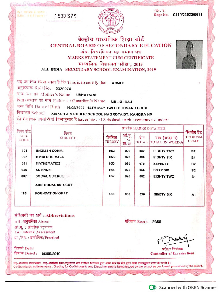 10 Mark List | PDF