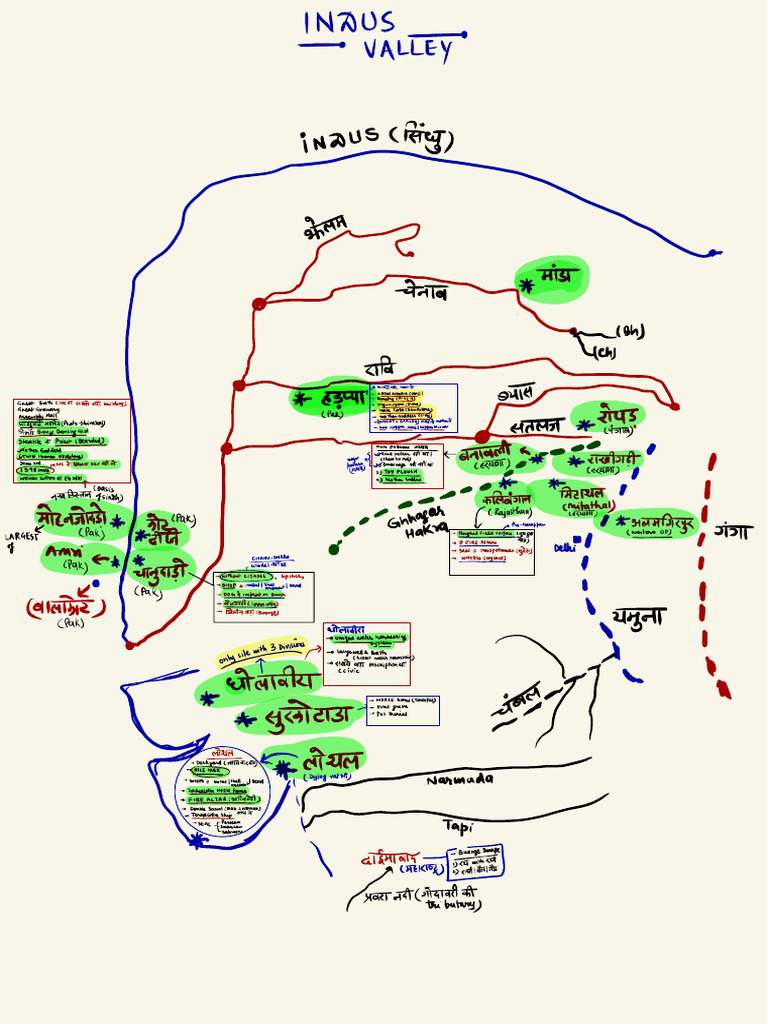 10 - IVC - Indus Valley, Harappa | PDF