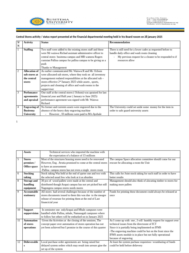 Central Stores Status Report - Jan 2025 | PDF | Economies | Business