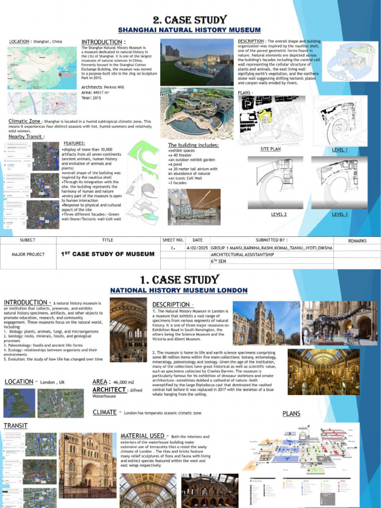 Case Studies | PDF
