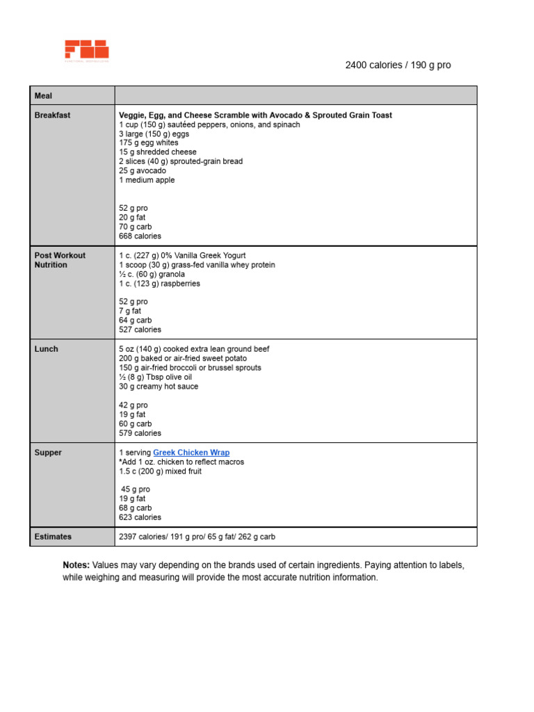 2400 Cal 190 G Pro 1 | PDF