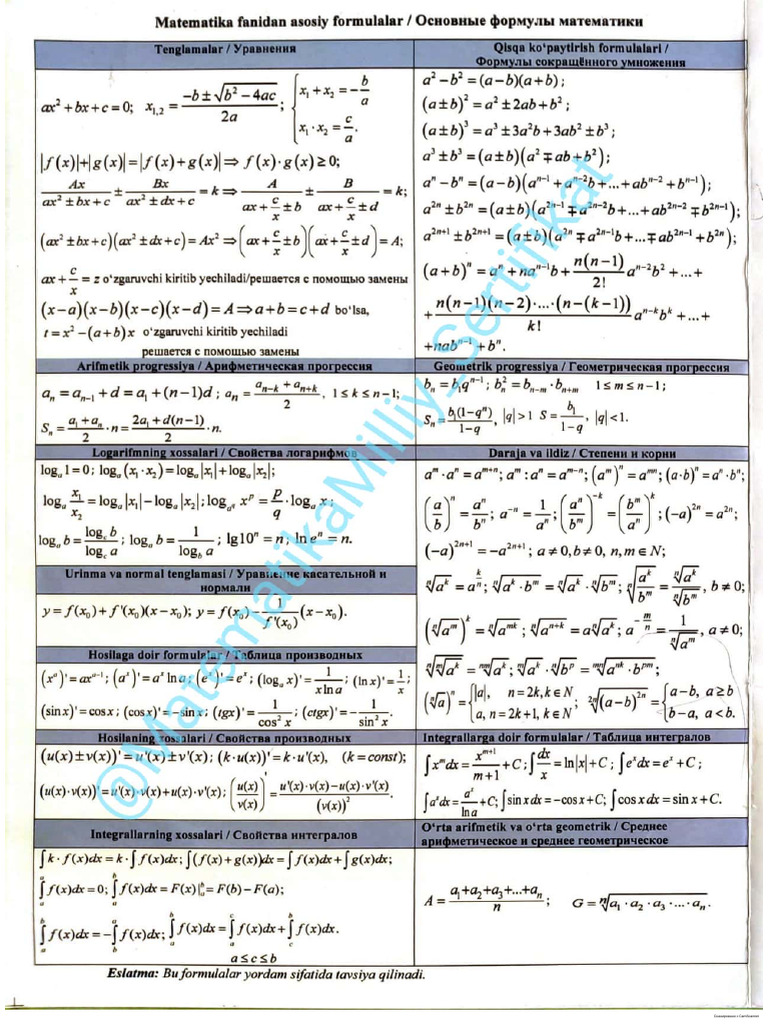 BMBA (DTM) Formula Kitobchasi | PDF
