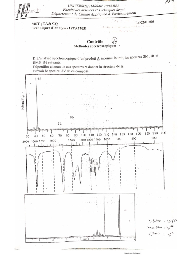 Spectro | PDF