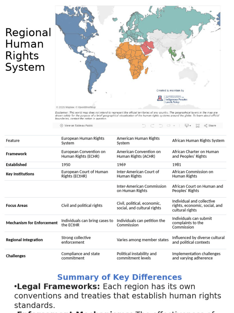 Regional Human Rights Systems Overview | PDF | Human Rights | Corporate ...