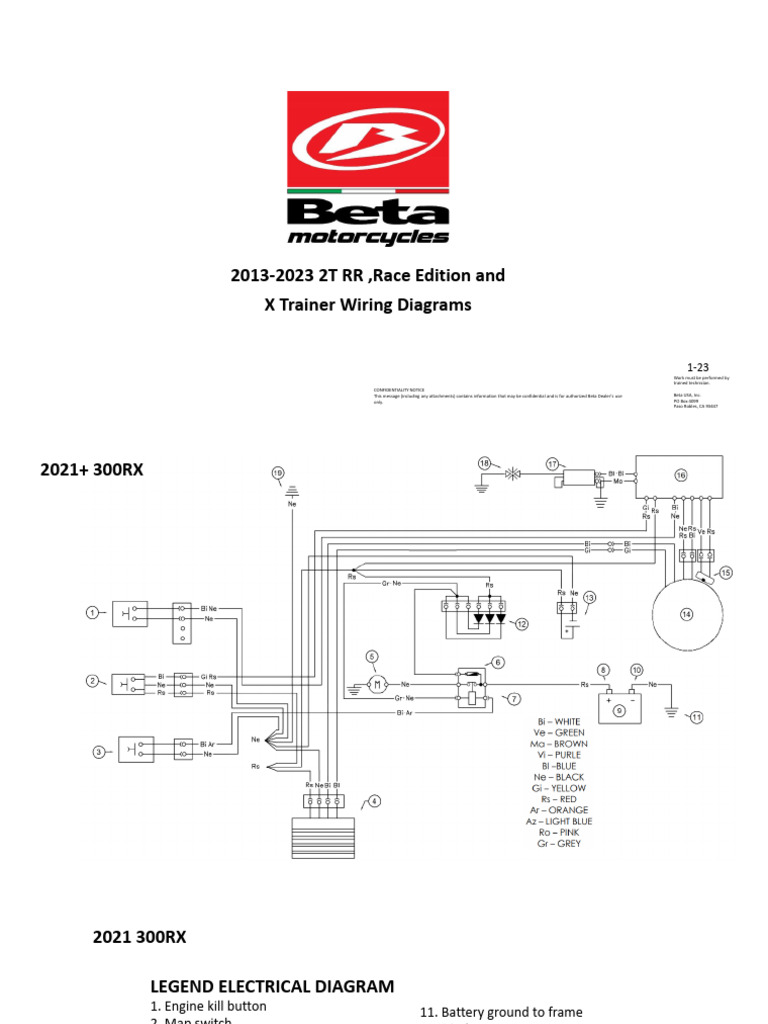 Beta 2T RR Wiring Diagrams 2013-2023 | PDF | Vehicle Technology | Equipment