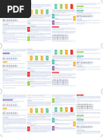 Dobble Spelregels | PDF