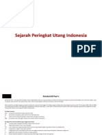 Sejarah Peringkat Utang Indonesia