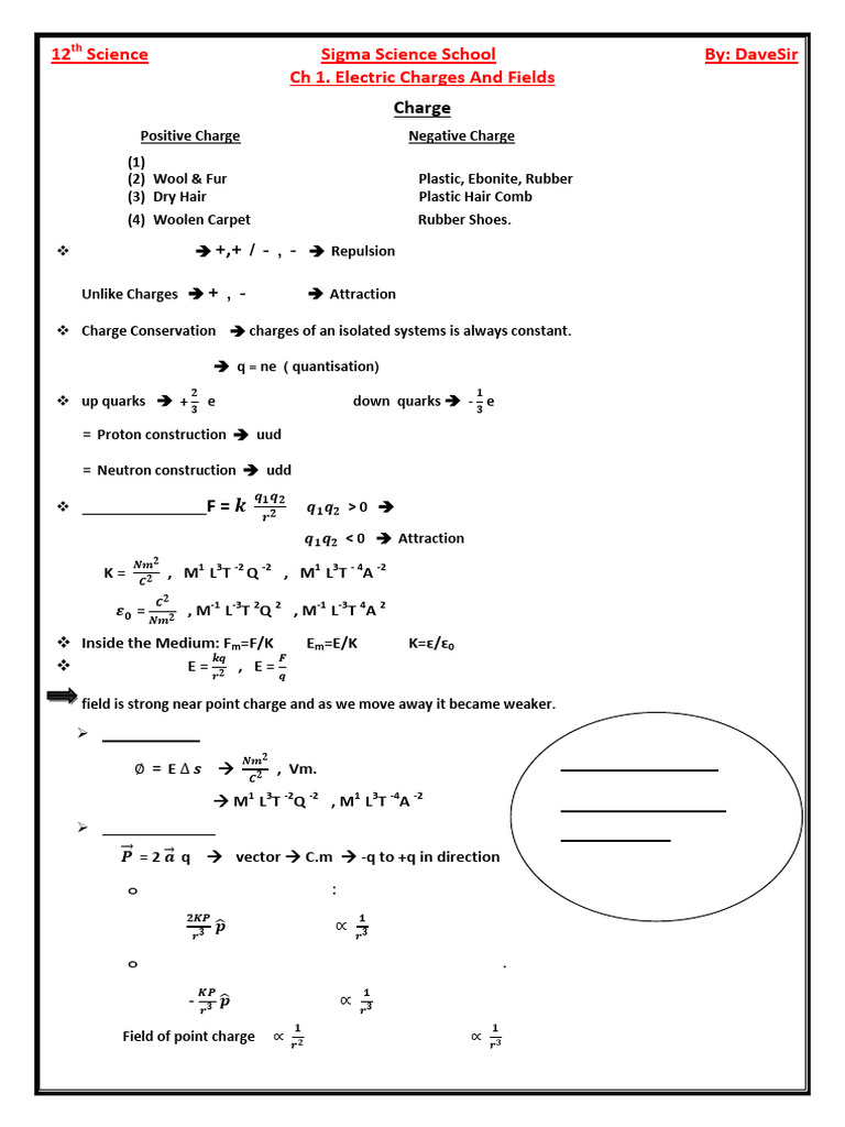ch1 ENG | PDF | Electric Charge | Physics