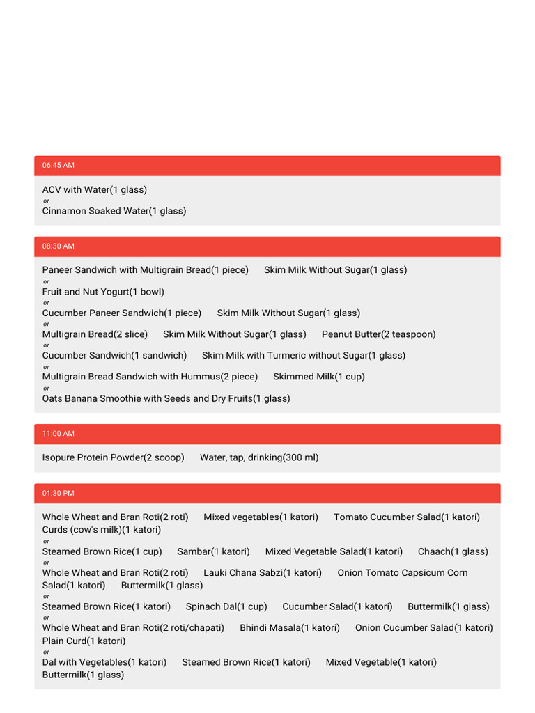 Image showcasing Muscle Gaining Diet Plan | PDF
