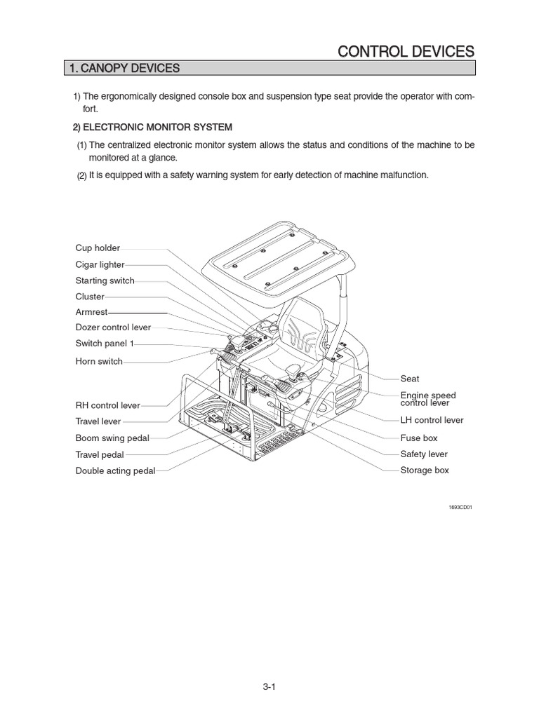 Machine Control and Monitoring System | PDF | Equalization (Audio) | Switch