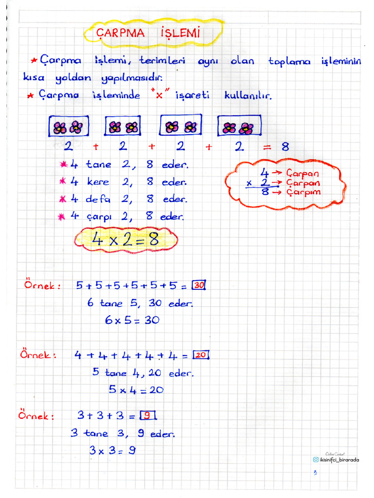 2-sinif-matematik-carpma-islemi-defter-notu-pdf
