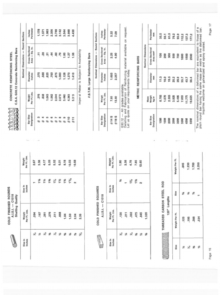 Hunter Steel Spec Booklet | PDF