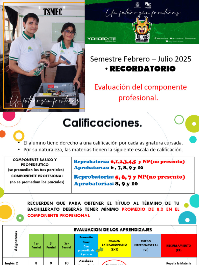 Proceso de Evaluacion 2dos TSMEC | PDF | Módulo (Matemáticas) | Informática