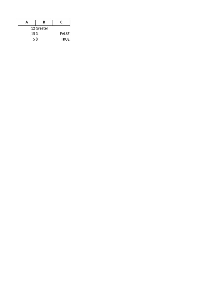 Excel Worksheet Preparation | PDF