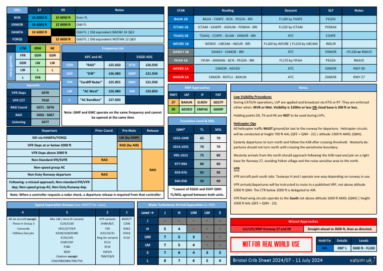 EGGD Departure Procedures and Frequencies | PDF