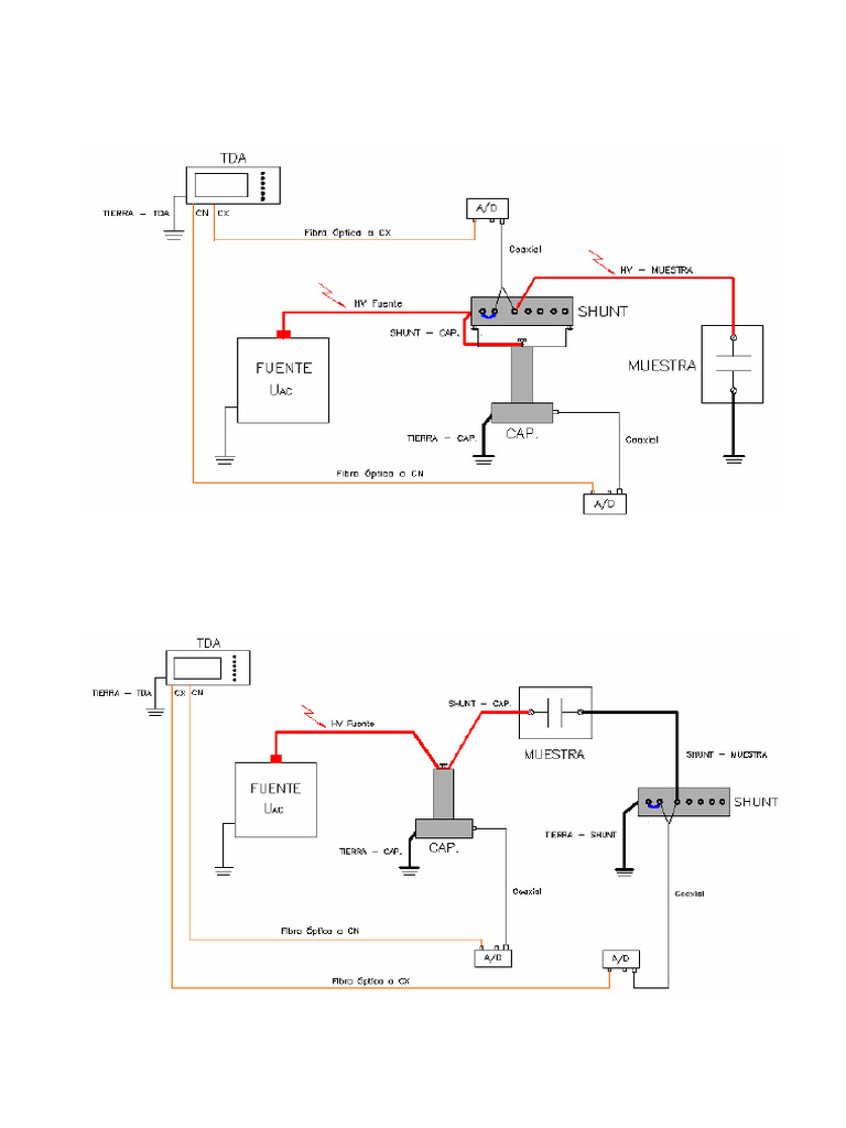Tda Block | PDF