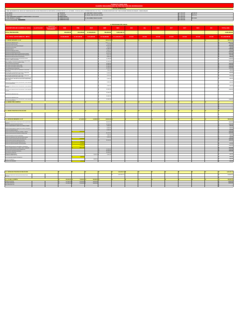 Formato 05 - Enero - 2025 - Tramo III - Final | PDF | Conductor ...