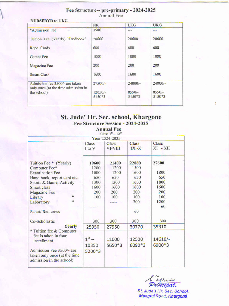 Fee Structure 2024 2025 Pdf