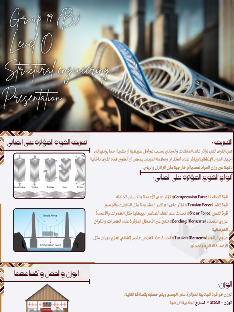 Arabic Presentation About The Basics of The Structural Engineering | PDF