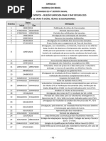 Cronograma de Eventos - MARINHA