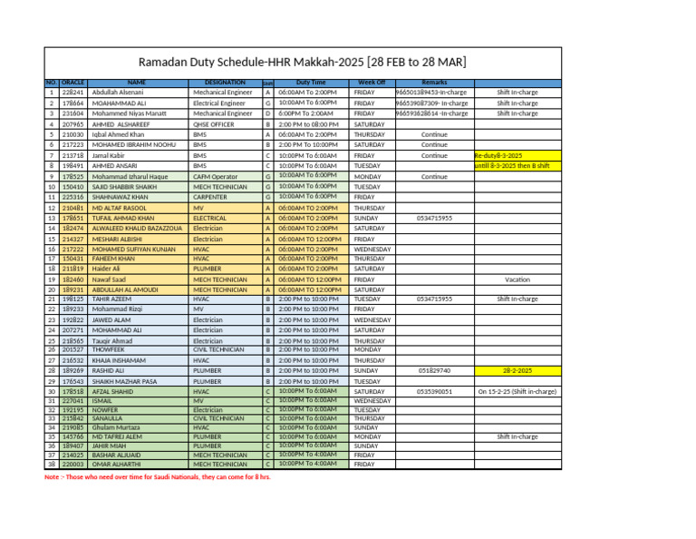 Ramadan 2025 Duty Schedule Overview | PDF