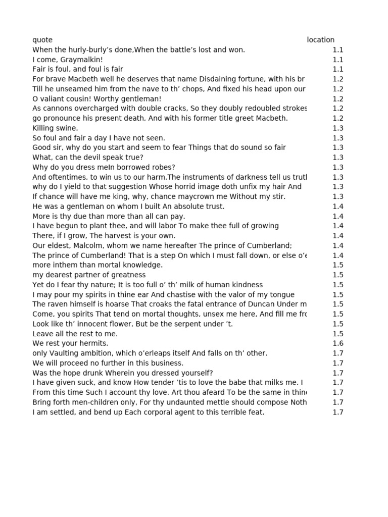 quotes macbeth | PDF | Macbeth | Shakespearean Tragedies