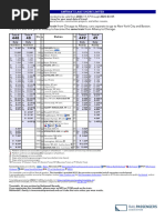 LIRR and Metro-North Schedules PDF | PDF | Long Island Rail Road ...