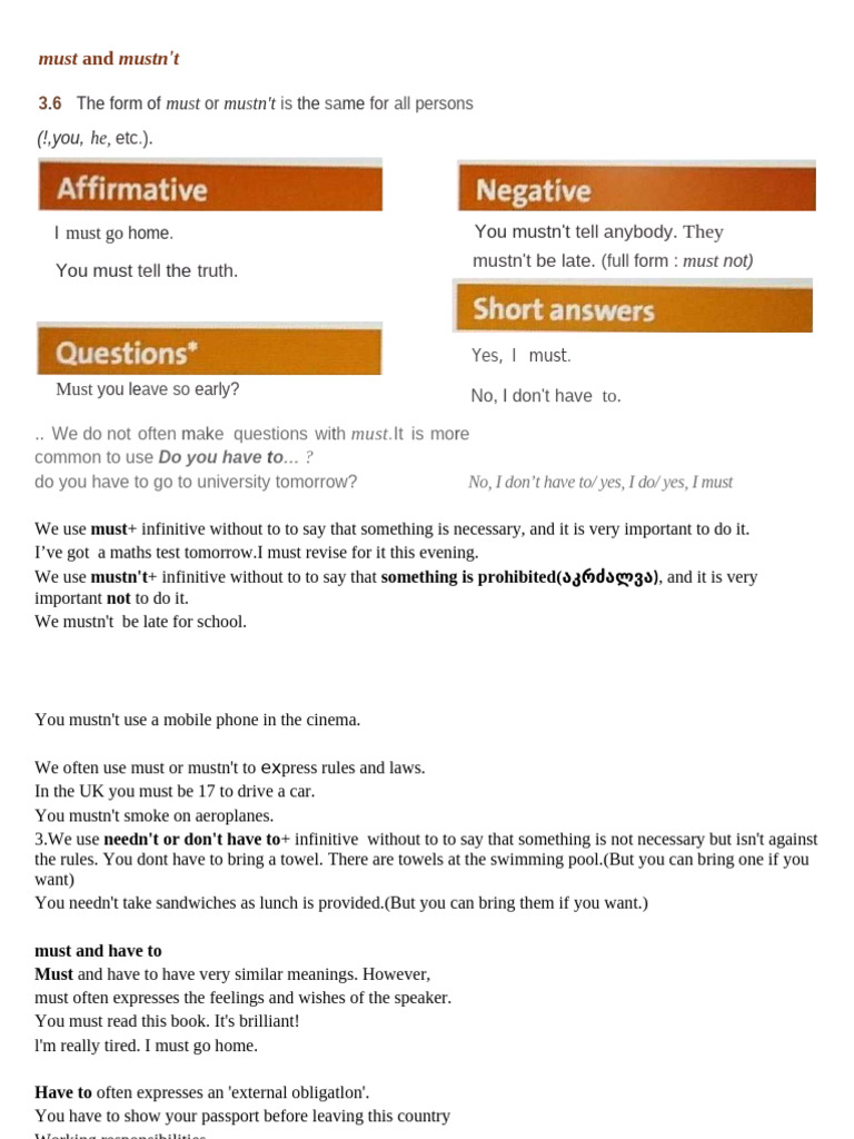 Understanding Must, Mustn't, and Needn't | PDF