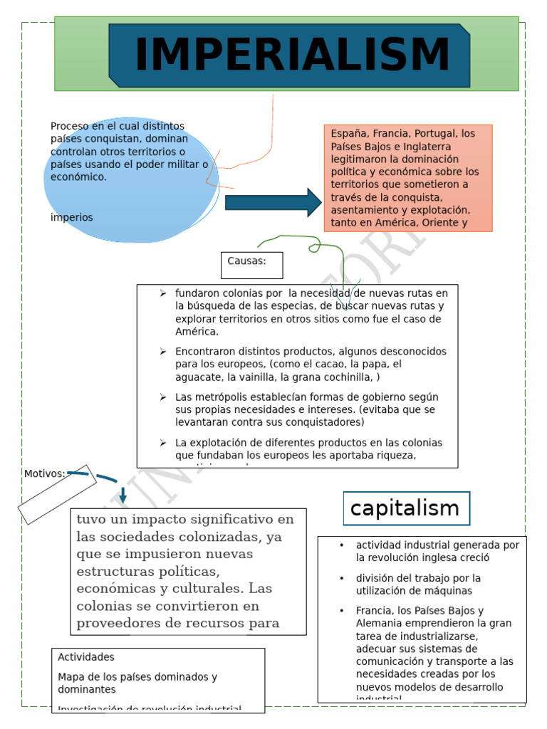 Consecuencias del Imperialismo | PDF | Colonialismo | Economias