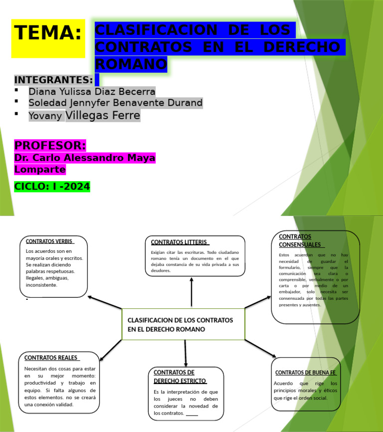 Clasificacion de Los Contratos en El Derecho Romano | PDF | Justicia ...