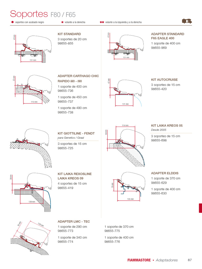 Soportes F80 - F65 | PDF | Fabricantes de automóviles | Fabricantes de ...