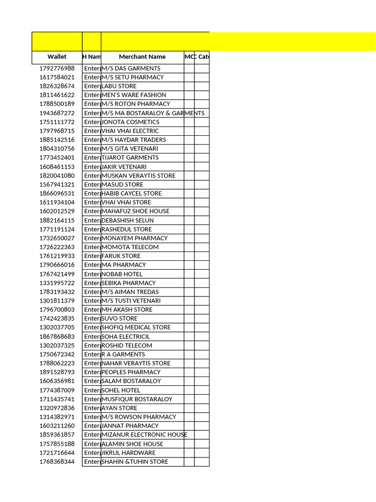 Merchant List for M/S Moni Enterprise | PDF